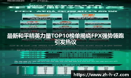 最新和平精英力量TOP10榜单揭晓FPX强势领跑引发热议